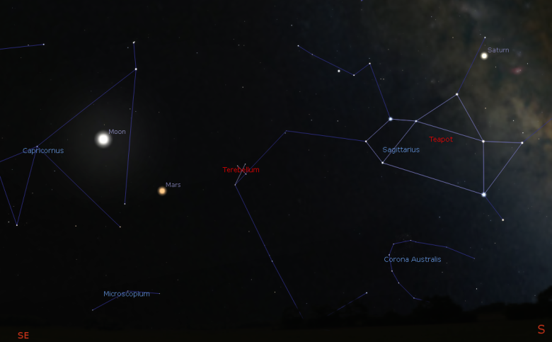 Mars Is Closer To Earth And We Can See It With The Naked Eye Great