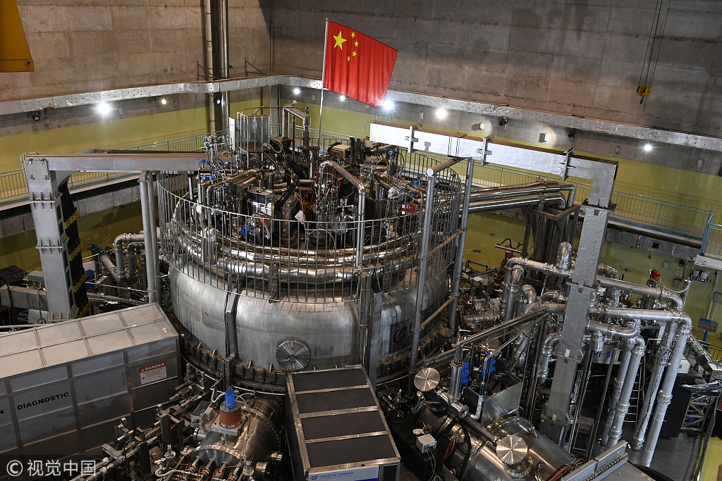 China Creates An Artificial Sun After Revealing Plans To Launch Fake ...