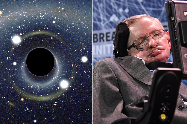 Scientific Breakthrough: Artificial Laboratory Black Hole Confirms ...