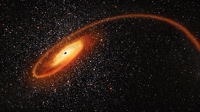 mid-sized black hole